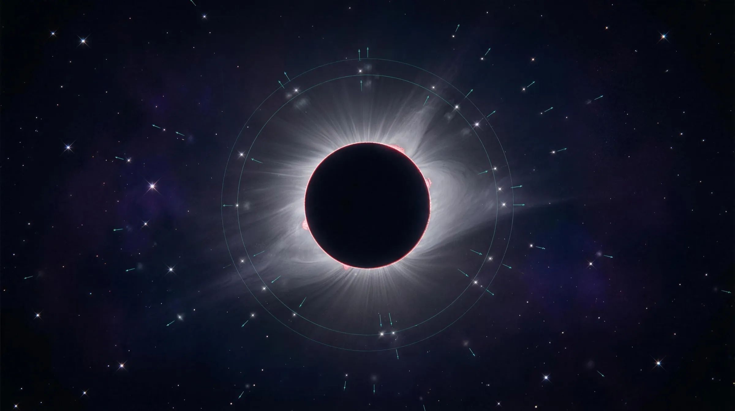 A star field around an eclipsed Sun, nearby stars pushed outward, with Einstein and Newton ghost positions shown.